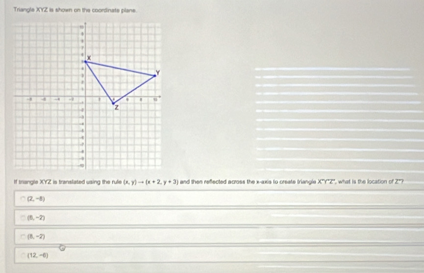 Triangle XYZ is shown on the coordinate plane.
If triangle XYZ is translated using the rule (x,y)to (x+2,y+3) and then reflected across the x-axis to create triangle X°Y°Z° , what is the location of Z' ?
(2,-8)
(6,-2)
(8,-2)
(12,-6)