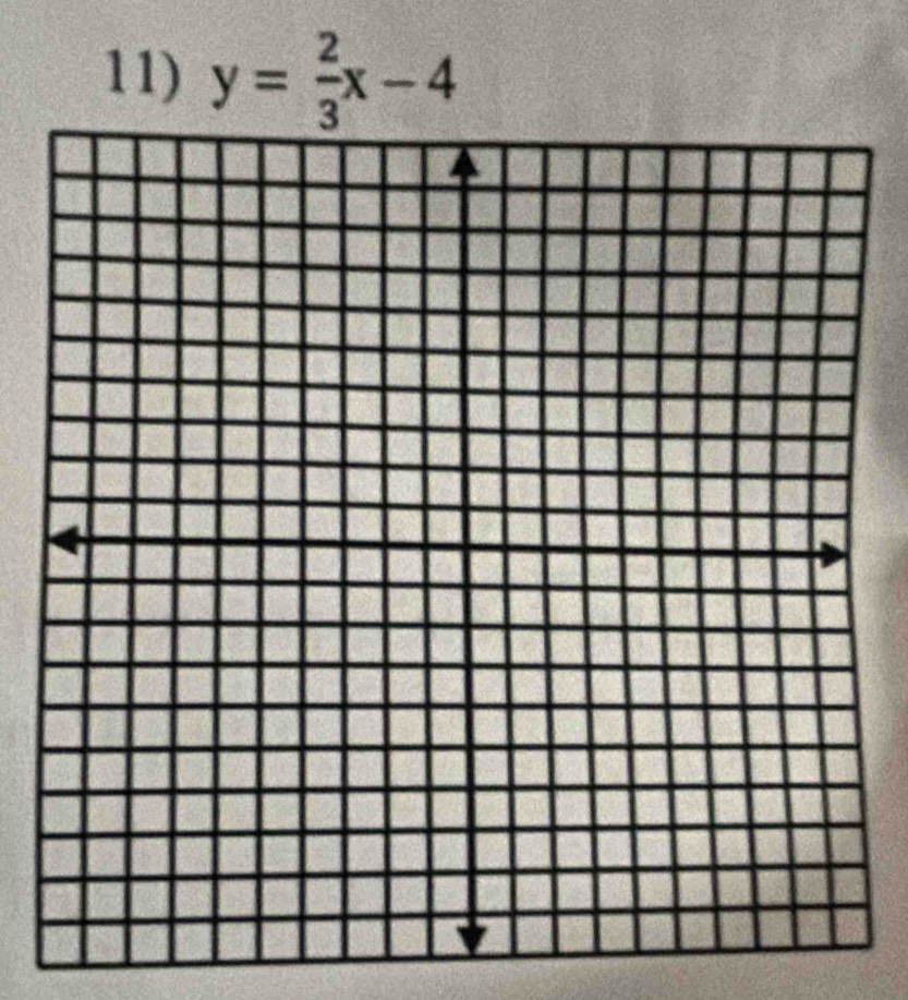 y= 2/3 x-4