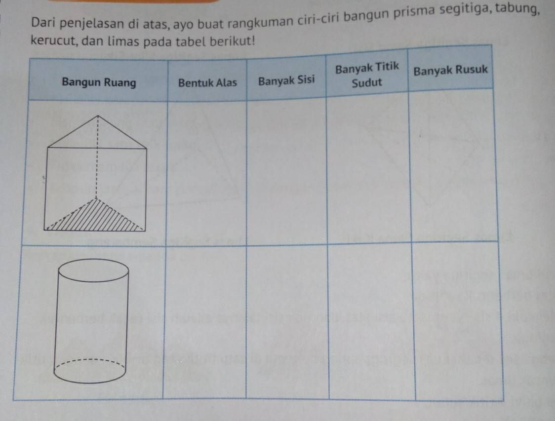 Dari penjelasan di atas, ayo buat rangkuman ciri-ciri bangun prisma segitiga, tabung,