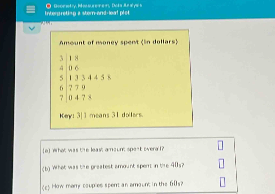 Geometry, Measurement, Data Analysis 
Interpreting a stem-and-leaf plot 
w 
Amount of money spent (in dollars)
beginarrayr 3|18 4|06 5|1334458 6|779 7|0478endarray
Key: 3| 1 means 31 dollars. 
(a) What was the least amount spent overall? 
(b) What was the greatest amount spent in the 40s? 
(c) How many couples spent an amount in the 60s?