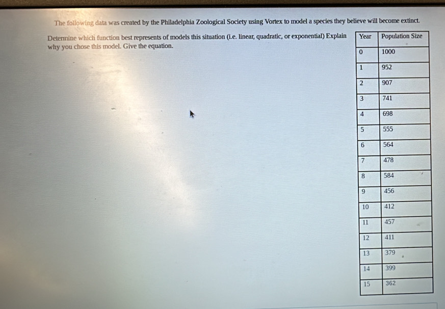 The following data was created by the Philadelphia Zoological Society using Vortex to model a species they believe will become extinct. 
Determine which function best represents of models this situation (i.e. linear, quadratic, or exponential) Explain 
why you chose this model. Give the equation.