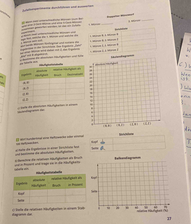 Zufallsexperimente durchführen und auswerten
trichlist
Wenn zwei unterschiedliche Münzen (zum Bei-
2. Münze:
spiel eine 2-Cent-Münze und eine 5-Cent-Münze) Doppelter Münzwurf_
zusammen geworfen werden, ist das ein Zufalls 1. Münze:_
experiment.
a) Nimm zwei unterschiedliche Münzen und
2. Münze sein soll. lege fest, welche die 1. Münze und welche die
Wirf beide Münzen fünfzigmal und notiere die
Ergebnisse in der Strichliste. Das Ergebnis _Zahl”
bei einer Münze wird dabei mit Z, das Ergebnis
Bild' mit B abgekürzt.
e b) Bestimme die absoluten Häufigkeiten und füll
lle aus.
als
zahl
c) Stelle die absoluten Häufigkeiten i
Säulendiagramm dar.
3 Wirf hundertmal eine Heftzwecke oder einmal Strichliste
100 Heftzwecken.
Kopf
a) Halte die Ergebnisse in einer Strichliste fest Seite
und bestimme die absoluten Häufigkeiten.
b) Berechne die relativen Häufigkeiten als Bruch
und in Prozent und trage sie in die Häufigkeits-
tabelle ein.
c) Stelle die relativen Häufigkeiten in einem Stab-
diagramm dar. 
27