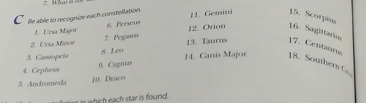 What is t 
C Be able to recognize each constellation. 
1. Ursa Major 6. Perseus 11. Gemini 
15. Scorpius 
12. Orion 
16. Sagittarius 
2 Ursa Minor 7. Pegasus 
13. Taurus 
17. Centaurus 
3. Cassiopeia 8. Leo 
14. Canis Major 18. outhe 
4. Cepheus 9. Cygnus 
5. Andromeda 10. Draco 
in which each star is found.