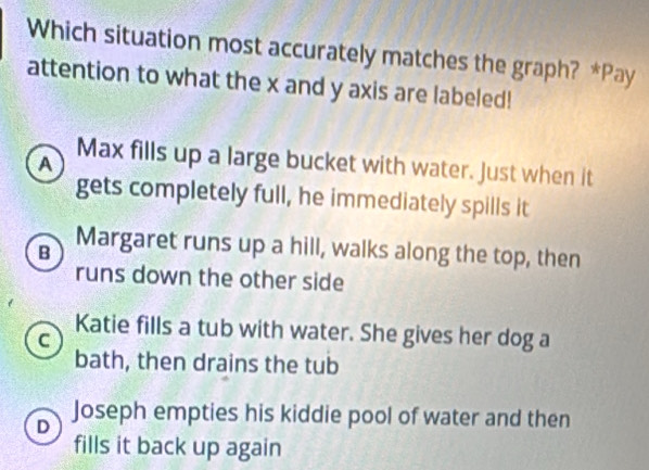 Which situation most accurately matches the graph? *Pay
attention to what the x and y axis are labeled!
A Max fills up a large bucket with water. Just when it
gets completely full, he immediately spills it
B Margaret runs up a hill, walks along the top, then
runs down the other side
Katie fills a tub with water. She gives her dog a
C
bath, then drains the tub
D Joseph empties his kiddie pool of water and then
fills it back up again