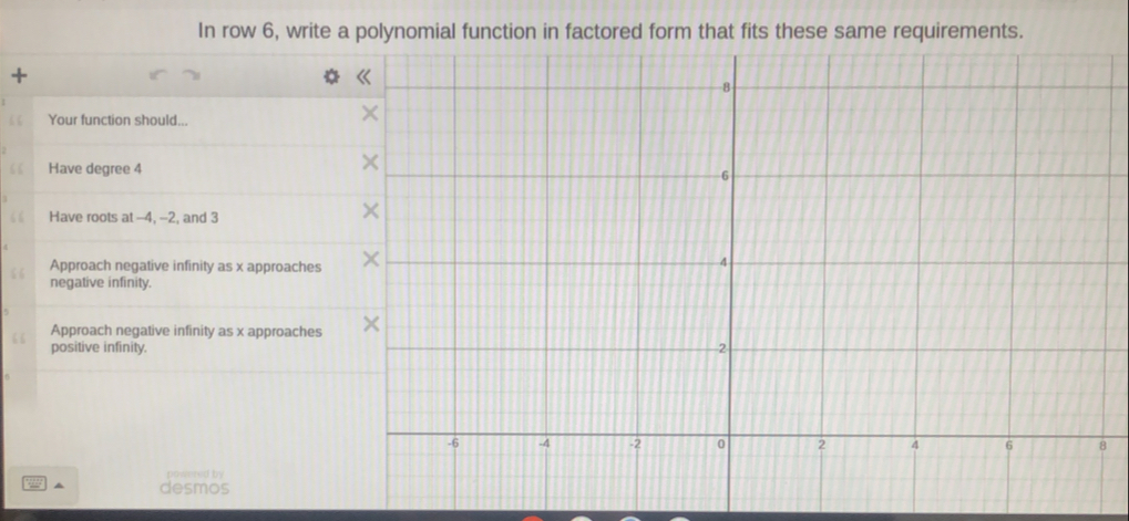 In row 6, write a polynomial function in factored form that fits these same requirements.
+
Your function should..
a Have degree 4
Have roots at --4, --2, and 3
Approach negative infinity as x approache
negative infinity.
Approach negative infinity as x approache
positive infinity.
8
powered by
▲ desmos