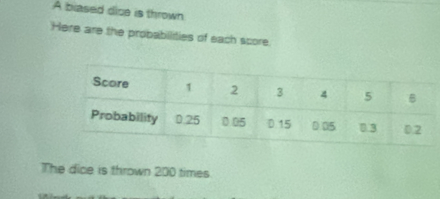 A blased dice is thrown 
Here are the probabilities of each score 
The dice is thrown 200 times