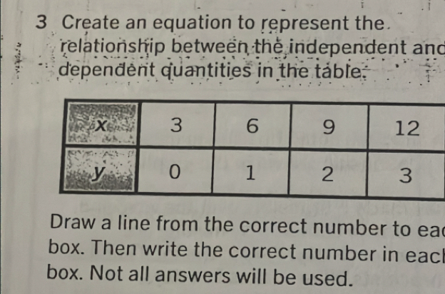 Create an equation to represent the. 
relationship between the independent and 
dependent quantities in the table. 
Draw a line from the correct number to ea 
box. Then write the correct number in eacl 
box. Not all answers will be used.