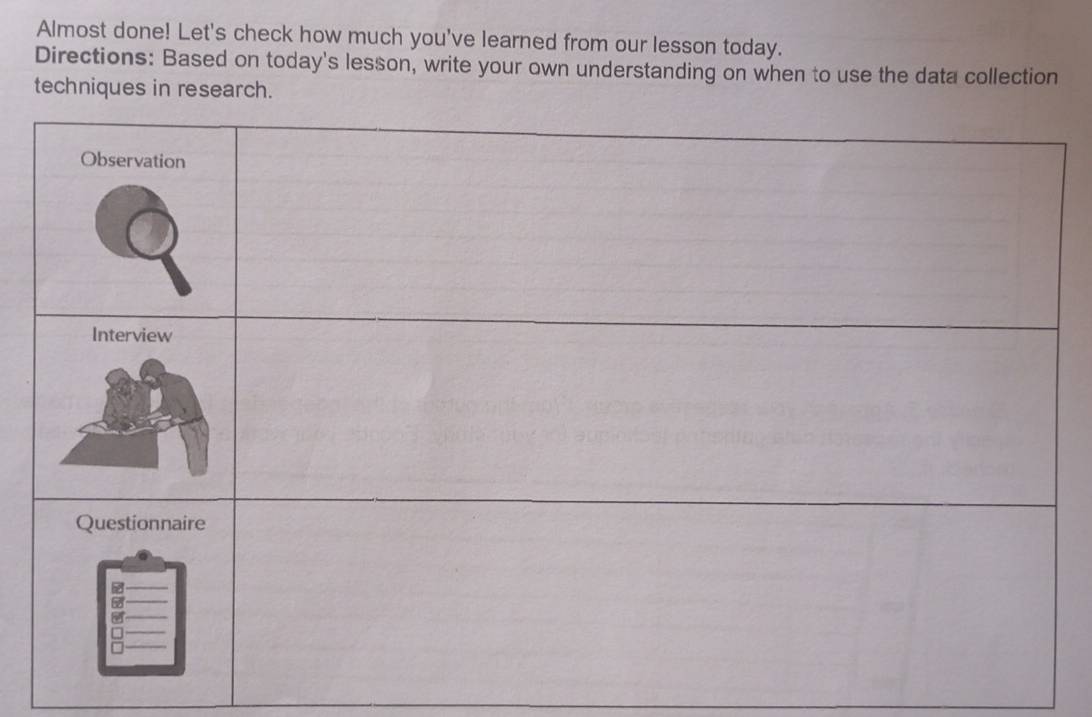 Almost done! Let's check how much you've learned from our lesson today. 
Directions: Based on today's lesson, write your own understanding on when to use the data collection 
techniques in research.