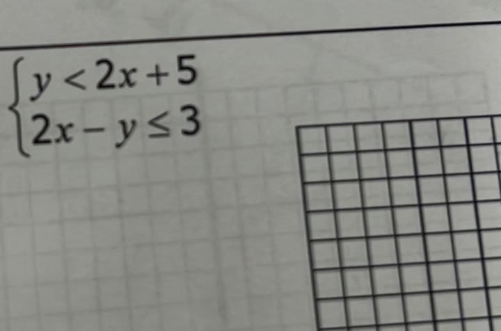 beginarrayl y<2x+5 2x-y≤ 3endarray.