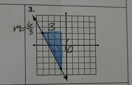 m= 6/3 