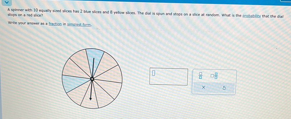 A spinner with 10 equally sized slices has 2 blue slices and 8 yellow slices. The dial is spun and stops on a slice at random. What is the probability that the dial 
stops on a red slice? 
Write your answer as a fraction in simplest form.
 □ /□   □  □ /□  
× 5