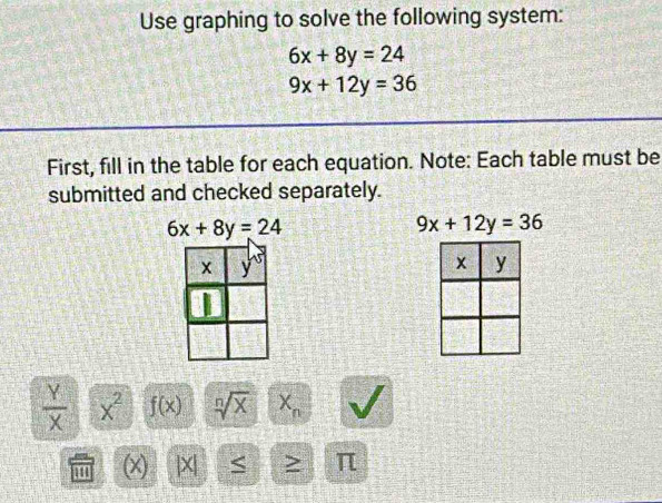 Use graphing to solve the following system:
6x+8y=24
9x+12y=36
First, fill in the table for each equation. Note: Each table must be
submitted and checked separately.
9x+12y=36
 Y/X  x^2 f(x) sqrt[n](x) X_n
' (x) |χ| S > π