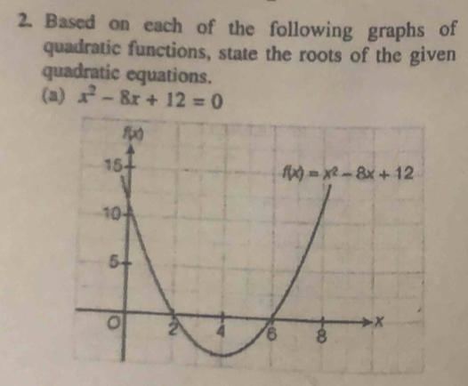 Based on each of the following graphs of
quadratic functions, state the roots of the given
quadratic equations.
(a) x^2-8x+12=0