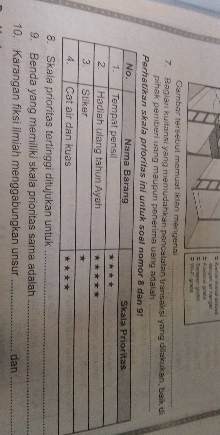 Kamar mandi pribadi 
dengan air hangat 
O Fasilitas grafs 
O Sarapan graßís 
O Wi-Fi graßís 
Gambar tersebut memuat iklan mengenai_ 
7. Bagian kuitansi yang memudahkan pencatatan transaksi yang dilakukan, baik di 
pihak pemberi uang maupun penerima uang adalah_ 
Perhatikan skala prioritas ini untuk soal nomor 8 dan 
8. Skala prioritas tertinggi ditujukan untuk_ 
_ 
9. Benda yang memiliki skala prioritas sama adalah_ 
10. Karangan fiksi ilmiah menggabungkan unsur _dan_