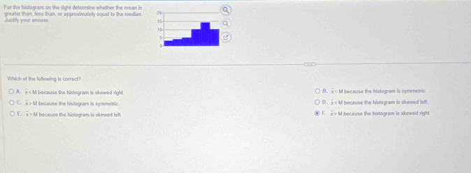 For the histogram on the right determine whether the mean is
Justify your answer greater than, less than, or appreximately equal to the median 
Which of the folowing is correct?
B. overline x=M
A. overset -x t because the histogram is skewed right . because the histogram is symmetric.
C. overline x> M because the histogram is symmetric. because the histogram is skewed left
D. x
F. overline x>M
E. overline x=M because the histogram is skewed left. l because the histogram is skewed right .