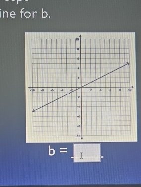 ine for b.
b=□.