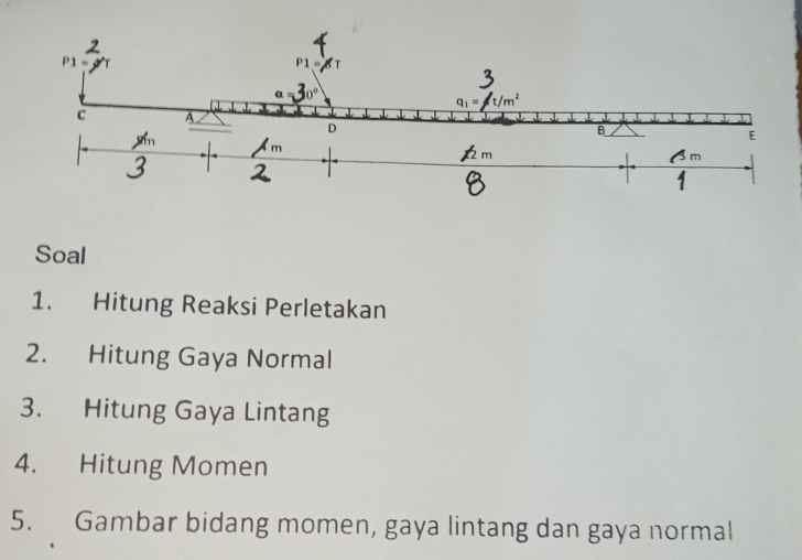 P1
P1=
α 0° t/m²
q_1=
c A 
D 
B 
E 
m 
Soal 
1. Hitung Reaksi Perletakan 
2. Hitung Gaya Normal 
3. Hitung Gaya Lintang 
4. Hitung Momen 
5. Gambar bidang momen, gaya lintang dan gaya normal