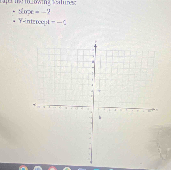 raph the following features: 
Slope =-2
Y-intercept =-4