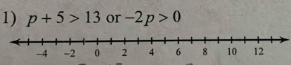 p+5>13 or -2p>0