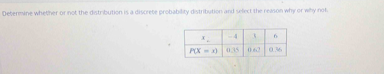 Determine whether or not the distribution is a discrete probability distribution and select the reason why or why not.