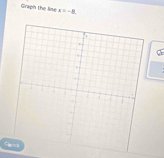 Graph the line x=-8. 
Cl