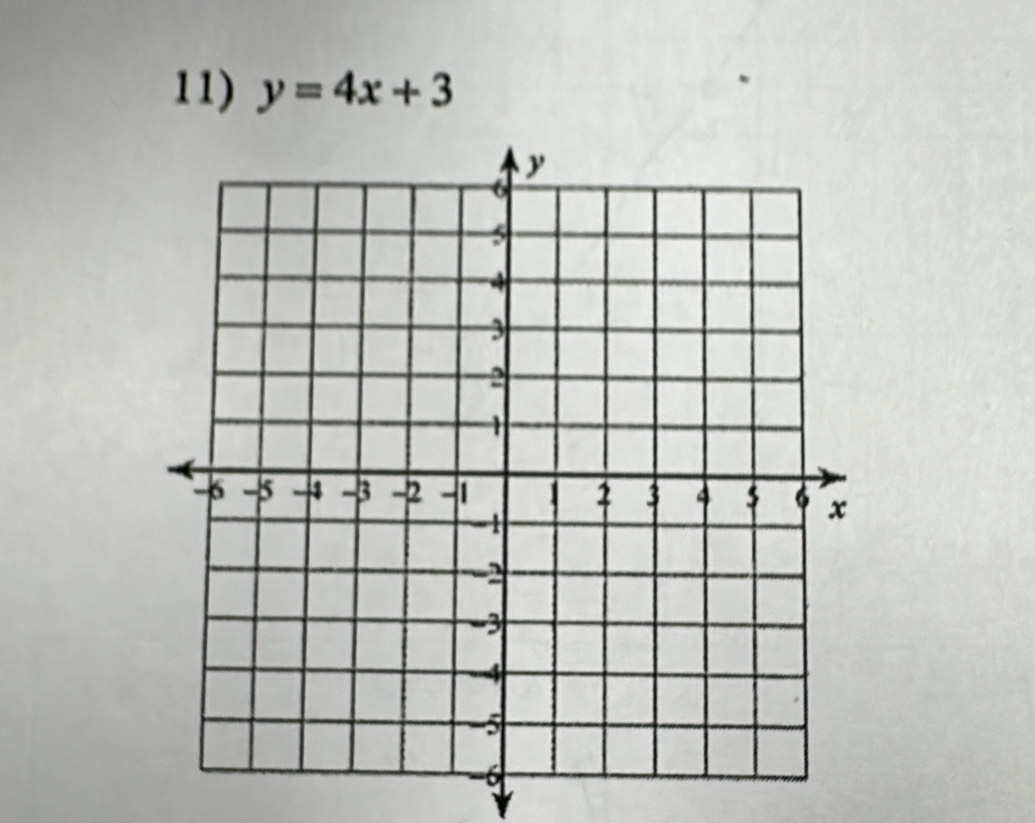 y=4x+3