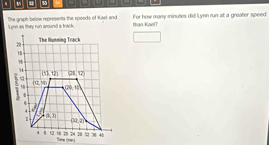 51 52 53 5A 83 54 57 55 ou
The graph below represents the speeds of Kael and For how many minutes did Lynn run at a greater speed
Lynn as they run around a track. than Kael?
Time (min)