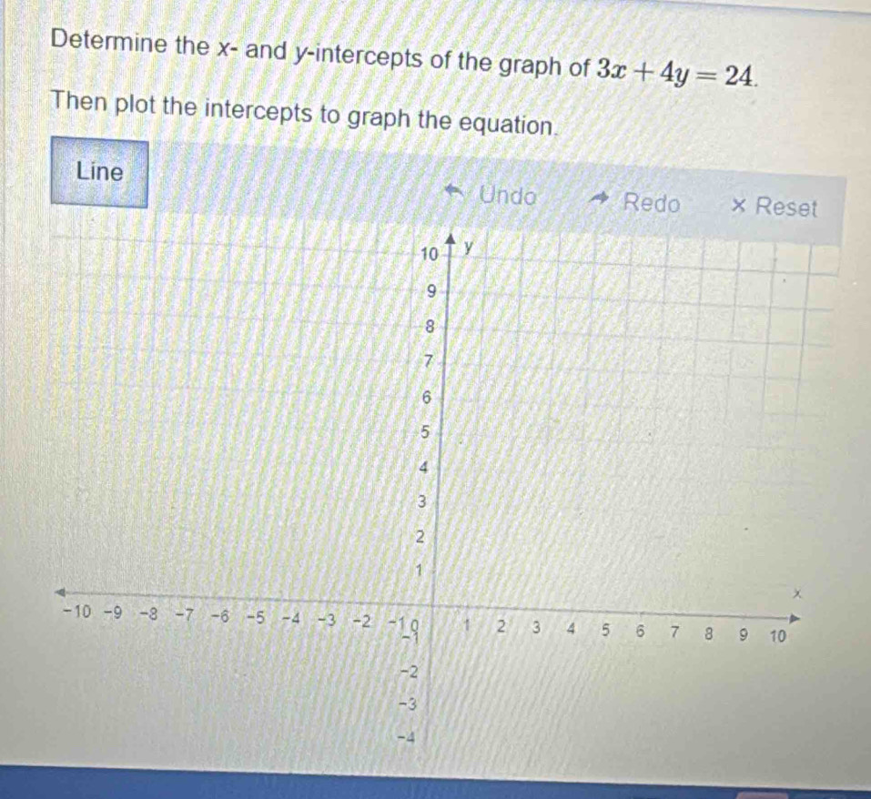 Determine the x - and y-intercepts of the graph of 3x+4y=24. 
Then plot the intercepts to graph the equation. 
Line Undo