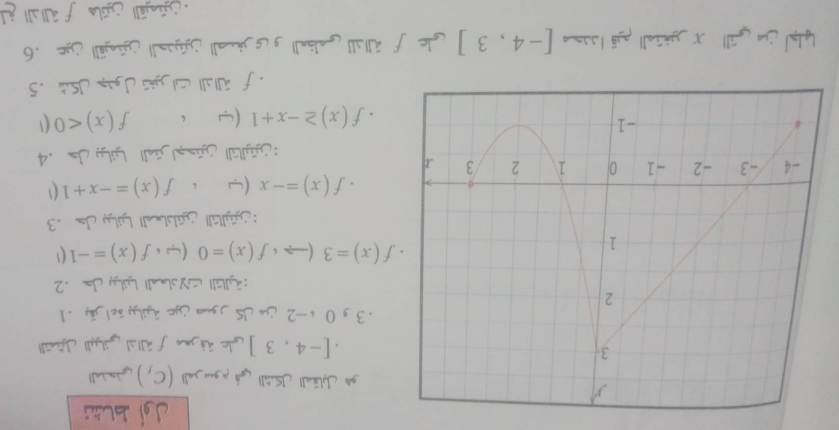 blii 
ga Jyléall JSill gá pgunall (C_f)
Grisiall
[-4,3] le ádjma fálbal griball châsill 
. 3 g 0 b -2 △a JS jgu △ajihy δc| ã .1
:¿lill Gysbael Lúby Ja . 2
f(x)=3 beginarrayr _  to  endarray 6 f(x)=0° C _ 16 f(x)=-1
Ggbäll Gübbrall Lúby de . 3
f(x)=-x(omega circ f(x)=-x+1
: Gabill Güsl Güell , Liby de . 4
f(x)≥ -x+1 ( ‘ f(x)<0</tex> 
fäbll Gl d JS . 5
ll will x iñall pō l [-4,3] le f äball gabll g us ginall wnall wwill ie . 6
Ggëll Cila fálball il