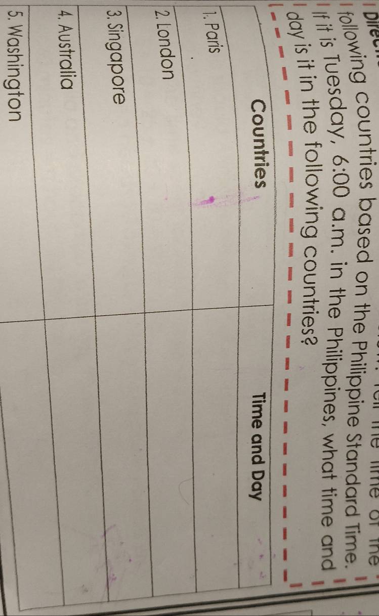 Diret t time of th 
I following countries based on the Philippine Standard Time. 
If it is Tuesday, 6:00 a.m. in the Philippines, what time and 
day is it in the following countries? 
1 
2 
3 
4 
5. Washington