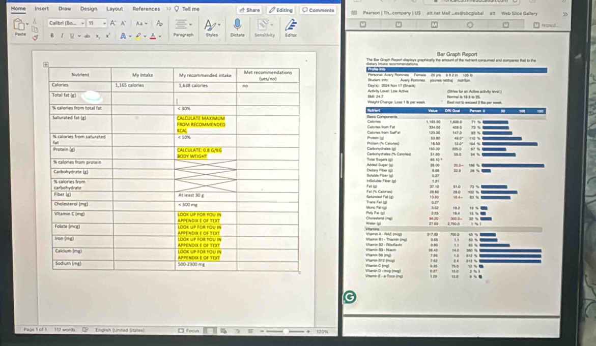 Home Insert Draw Design Layout References Tell me  Share  Editing Comments 〖 Pearson ) Th...company | US att.net Mail ...es@sbcglobal att Web Slice Galler »
Calibri (Bo.... 11 A A~ Aa A ` hespnd .
Paste B I U A Paragraph Styles Dictate Sensitivit Editor
Bar Graph Report
diatary Intake recommendations The Bar Graph Report displays graphically the amount of the nutnent consumed and compares that to the
Prohie Into
Personal. Avery Romines  Female 20 yrs 6  2 in 135 ib
Studant info: Avery Romines younes rebbal nutriton
Day(s)： 2024 Nov 17 (Snack)
BM: 24.7 Activity Level: Low Actliva Normal is 18.5 to 25 (Strive for an Active activity level.)
Weigh! Change: Lose 1 1b per week Best not to exceed 2 ihs per wask.
Valve DRI Goal Percen D 50 100
fasic Components 1.638.0
1.165.00
Calorips from Satf 123.00 334.00 459 0 73 %
147 D 40° 110   %
Protsin (g) 53 80
Protein (% Calorles) 18.50 12.0° 184 % 
Carbohydrates (g) 150-00
225 0 6 %
Carbutydrates ('' Callorles) Total Bugars (2)
51.60   
Added Bugar (9) 38.00 20.5= 100  
6.06 22.9
Soluble Fiber (g) Dietary Fiber (g) 0.37 20 % 
InSolubile Fiber (g) 1.31
Felg 37 10 51.0 7—
Fat ( Calories) Satursted Fat (g) 45.00 g8 00 16.4- 28.0             (s_
Trans Fall (g) 0.27
Mono Fat (g) 3.62 18.2 10 % 
Cholesteral (mg) Poly Fsl (g) 2.63 10.4 15 % 0
90 20
27.6 2,700 .0 1 “ 
Waher (D
Vitamins Vitamin A - RAE (mcg) 317.00 700 0 4 
Vitamin B2 - Ribolavin Viamin B1 - Thiamin (mg) 0 B3 0.55 . 83 %—
1.1
Viarm Bộ (mg) Vitamin 83 - Niaoin 30.40 7 96 61  
Vtemin 812 (mog)
Vitamin C (mg) 1 25 7.62 2.4 2   12 % 0
0.27 75.0
Vitamin III - a-Toco (mg) Vilwmin D - mog (meg) 1 29 150
117 words Engliah (United States)  Focut
120%