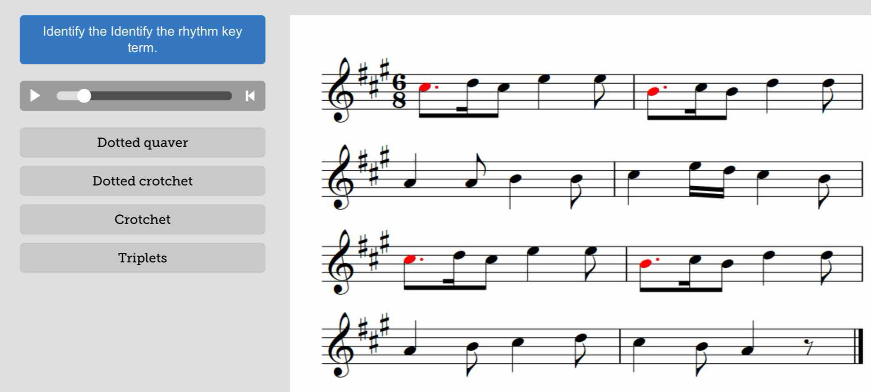 Identify the Identify the rhythm key
term.
K
Dotted quaver
Dotted crotchet
Crotchet
Triplets