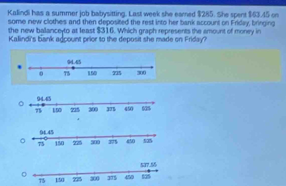 Kalindi has a summer job babysitting. Last week she earned $285. She spent $63.45 on 
some new clothes and then deposited the rest into her bank account on Friday, bringing 
the new balance to at least $316. Which graph represents the amount of money in 
Kalindi's bank adcount prior to the deposit she made on Friday?