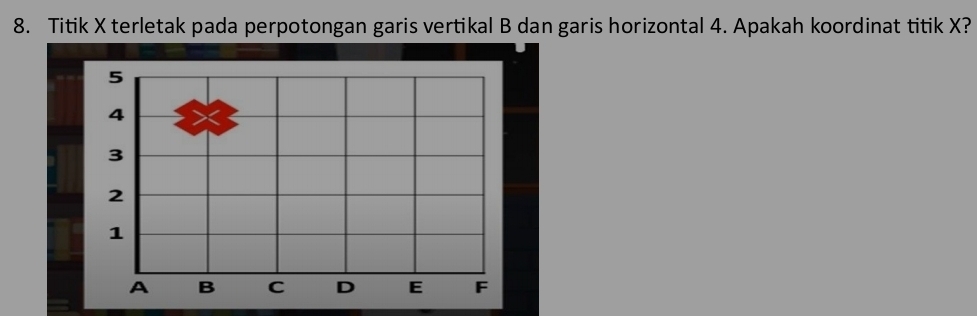 Titik X terletak pada perpotongan garis vertikal B dan garis horizontal 4. Apakah koordinat titik X?