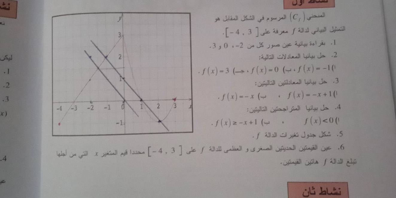 a 
a 
y Jānll JSuåll yó a su sall (C_1) yia]i
[-4,3] Gle ásyen fállal gibll Jüill 
. 3, 0· -2 jn US j guo jye ájüly ōal jap . I 
Sy:ágill CNsball Liby Jo 2. 1
f(x)=3(to · f(x)=0 (_ ,f(x)=-1.2 
: Sgúglläll Sgülsbcall Lity Je : 3.3
f(x)=-x(to +f(x)=-x+1(
x ) 
:GugGl Gusa l Gell Lity Je 4
f(x)≥ -x+1(to f(x)<0( ` 
. f illall l yi Jagn JSu .5 
.4 
Islal je gúl x yéall quā hà [-4,3] le f illall Golull g is gicall Giyall Gall iye . 6 
Gfall Góle fútall glö 
C 
jì blái