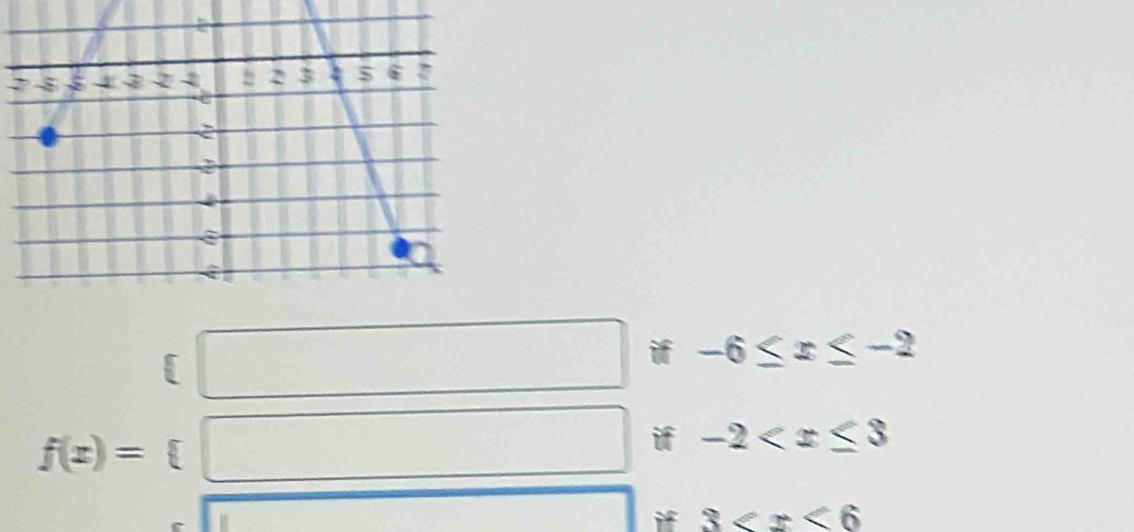 2 
 □ . x_ -6≤ x≤ -2
□ 
f(x)= □ -2
□ if 3