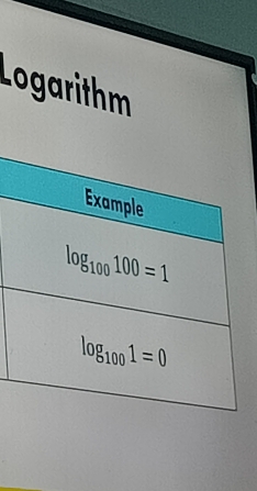 Logarithm