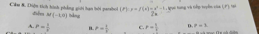 Diện tích hình phầng giới hạn bởi parabol ( P) : y=f(x)=x^2-1 , trục tung và tiếp tuyến của (P) tại
điểm M(-1;0) bằng
A. P= 1/3 . P= 2/3 . C. P= 5/3 . D. P=3. 
B.
_ 9 và trục Ox có diễn