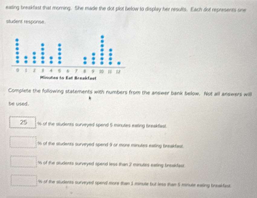 eating breakfast that morning. She made the dot plot below to display her results. Each dot represents one
student response.
Complete the following statements with numbers from the answer bank below. Not all answers will
be used.
25 % of the students surveyed spend 5 minules eating breakfast.
% of the students surveyed spend 9 or more minutes easing breakfast.
% of the students surveyed spend less than 2 minutes ealing breakfast.
% of the students surveyed spend more than 1 minute but less than 5 minute ealing breakfast.