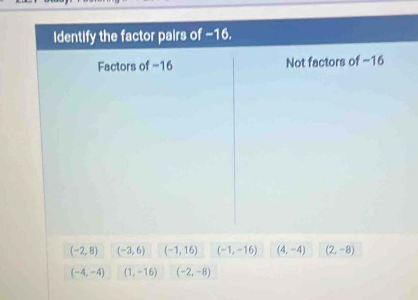 (-2,8) (-3,6) (-1,16) (-1,-16) (4,-4) (2,-8)
(-4,-4) (1,-16) (-2,-8)