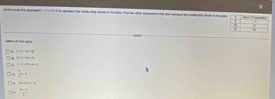 Anda widte the expression -2 e 5 to represent the relationship shown in the table. Flad two other expressions that also represent the reationship shown in the tabl
Select all that apply
A 2+(-7x+5)
B. 5+(-2)+7x
C. (-2+7)+x+5
D  7/5 x-2
E. 7x+5+(-2)
 (7x-2)/5 