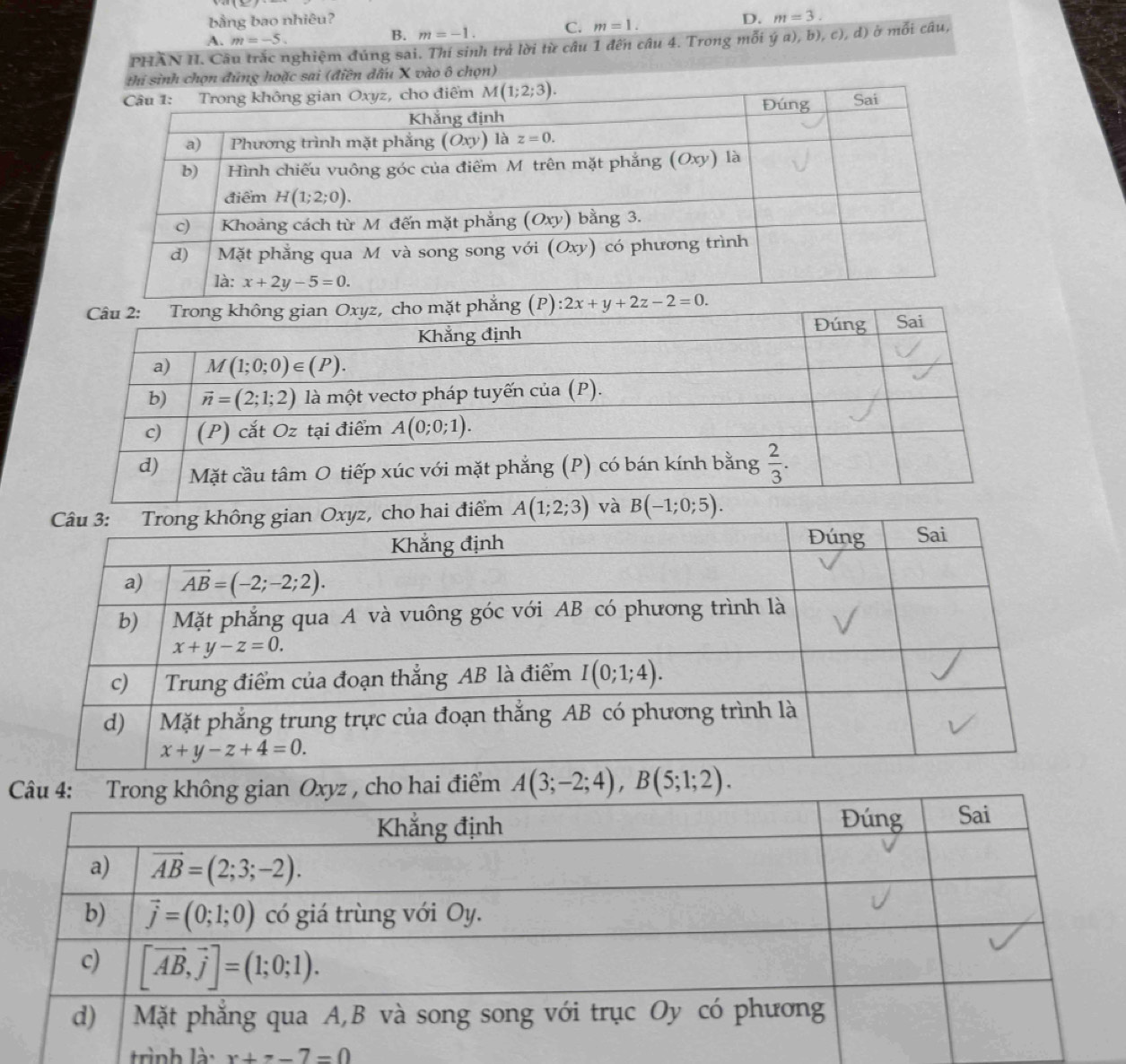 bằng bao nhiêu? D. m=3.
A. m=-5.
B. m=-1. C. m=1.
phÂN II. Cả dghiệm đúng sai. Thí sinh trả lời từ câu 1 đến câu 4. Trong mỗi ý a), b), c), d) ở mỗi câu,
thi sinh chọn đủng hoặc sai (điền đấu X vào ô chọn)
t
cho hai 
ai điểm A(3;-2;4),B(5;1;2).
trình là : x+z-7=0