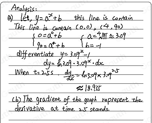 Solved: Here is a distance-time graph. Dist (met (a) Find an estimate ...
