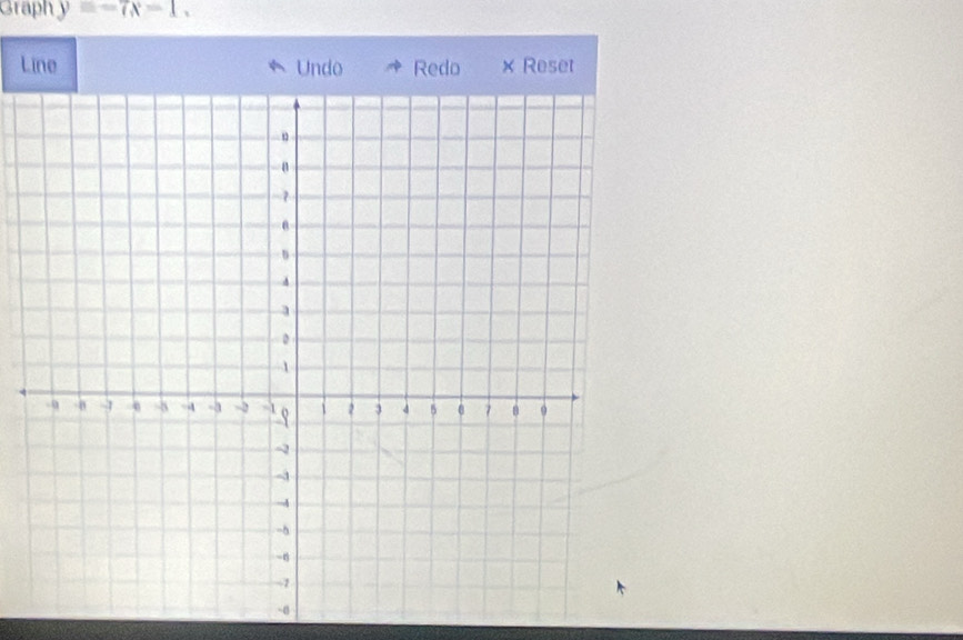 Graph y=-7x-1. 
Line A Undo Redo × Reset