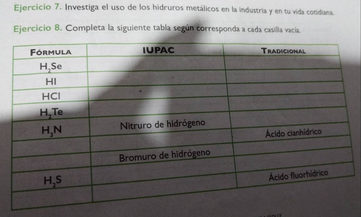 Investiga el uso de los hidruros metálicos en la industria y en tu vida cotidiana.
Ejercicio 8. Completa la siguiente tabla según corresponda a cada casilla vacía.