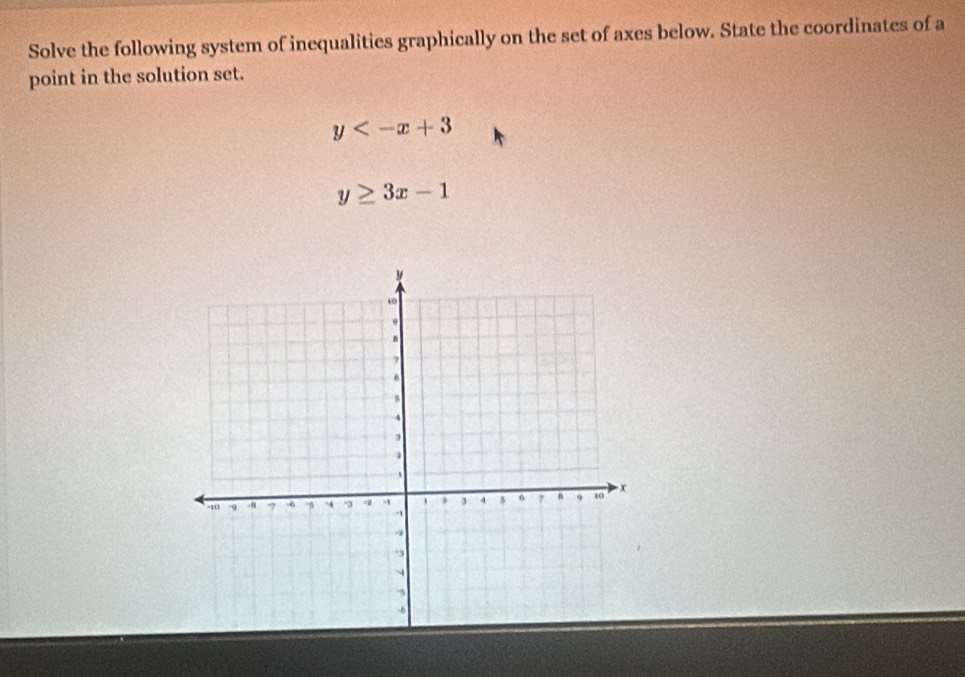 Solve the following system of inequalities graphically on the set of axes below. State the coordinates of a
point in the solution set.
y
y≥ 3x-1