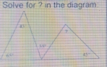 Solve for ? in the diagram