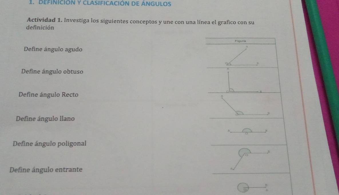 DEFINICIÓN Y CLASIFICACIÓN DE ÁNGULOS 
Actividad 1. Investiga los siguientes conceptos y une con una línea el grafico con su 
definición 
Figura 
Define ángulo agudo 
^ 

Define ángulo obtuso 
Define ángulo Recto 
Define ángulo llano 
Define ángulo poligonal 
Define ángulo entrante 
A