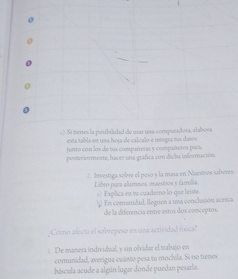 Si tienes la posibilidad de usar una computadora, elabora 
esta tabla en una hoja de cálculo e integra tus datos 
junto con los de tus compañeras y compañeros para, 
posteriormente, hacer una gráfica con dicha información. 
2. Investiga sobre el peso y la masa en Nuestros saberes; 
Libro para alumnos, maestros y familia. 
a) Explica en tu cuaderno lo que leíste. 
b) En comunidad, lleguen a una conclusión acerca 
de la diferencia entre estos dos conceptos. 
¿Cómo afecta el sobrepeso en una actividad física? 
1. De manera individual, y sin olvidar el trabajo en 
comunidad, averigua cuánto pesa tu mochila. Si no tienes 
báscula acude a algún lugar donde puedan pesarla.