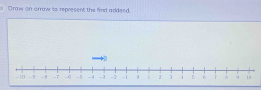 Draw an arrow to represent the first addend.